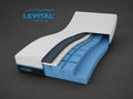Levital Smart Contour