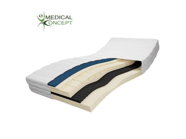 RelaXx® Medical Concept LUXUS memory matrac