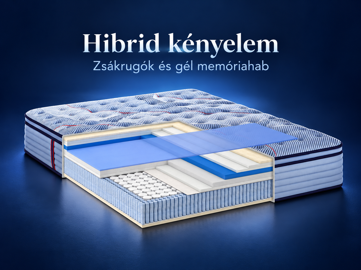 Sealy® Serenity Hybrid premium matrac