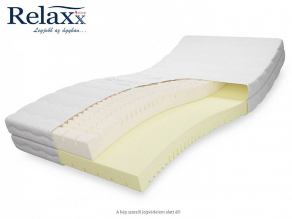 RelaXx® Signum HR Climatic hideghab matrac