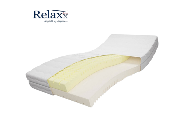 RelaXx® Signum Infinity hideghab matrac