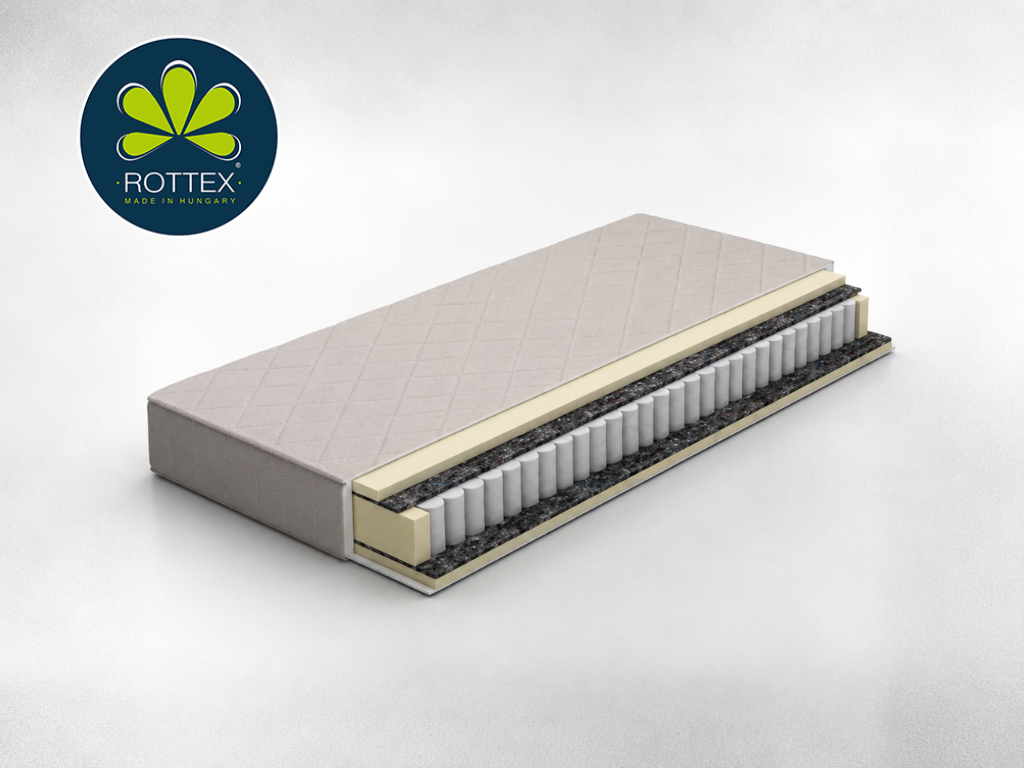 Rottex TR zsákrugós matrac
