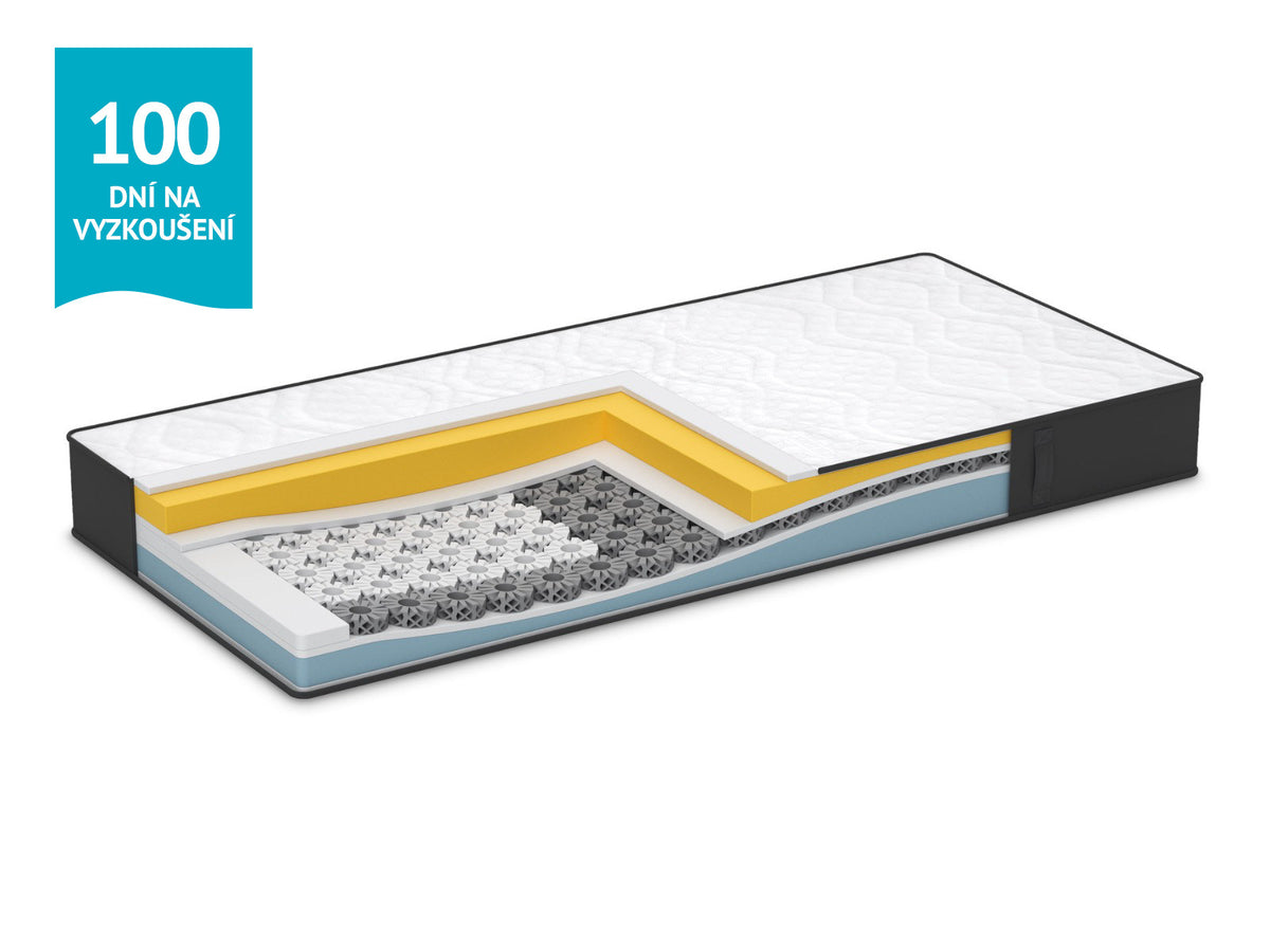 Dormeo Imemory S Plus matrac