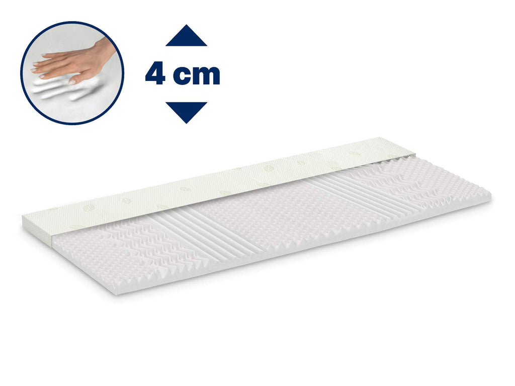 Dormeo Renew Natura Fedőmatrac 4 cm
