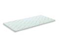 Dormeo Aloe Vera 5 zónás fedőmatrac 4 cm Orthocell habbal